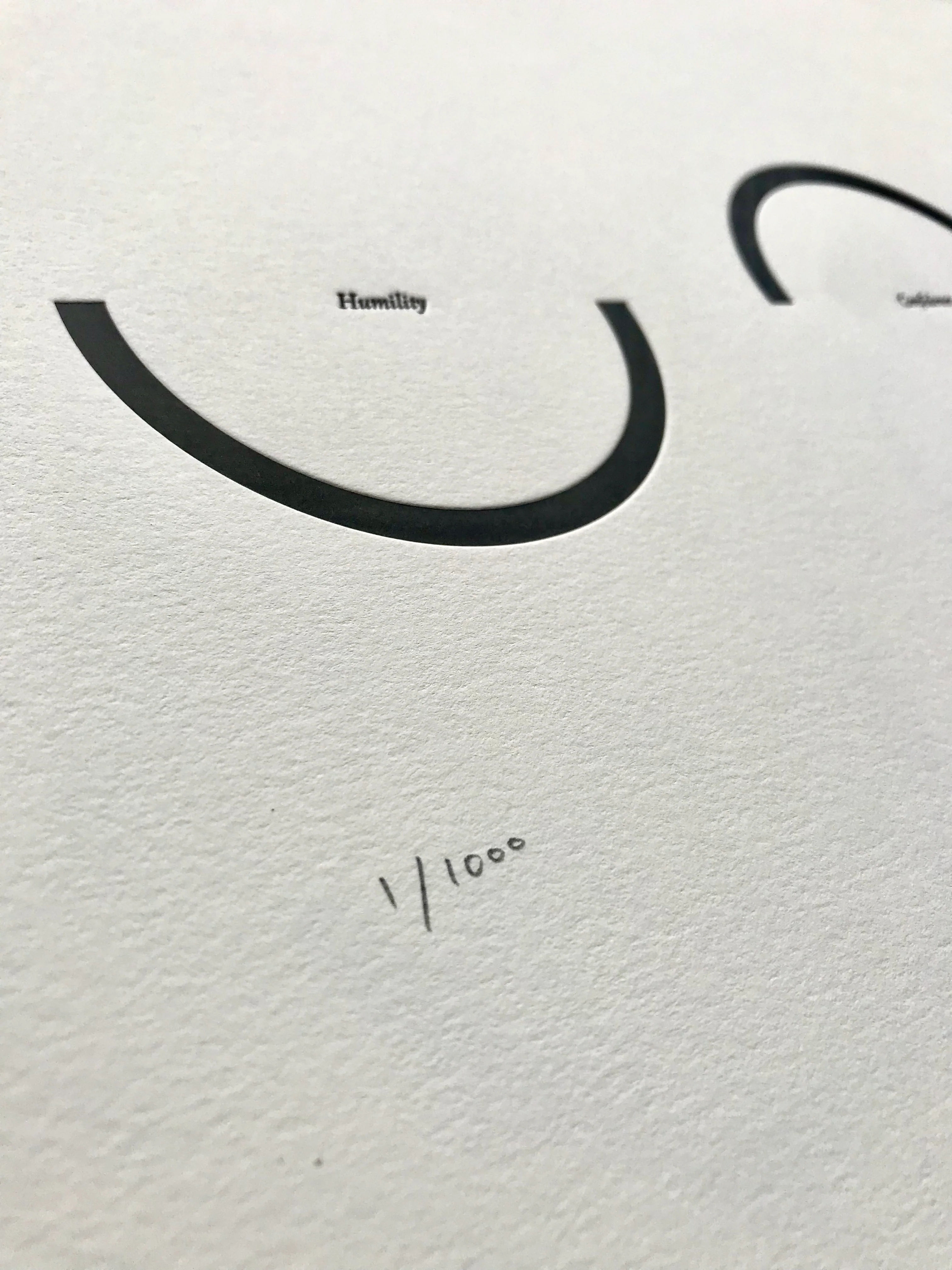 Ego Is the Enemy Print - Image 3